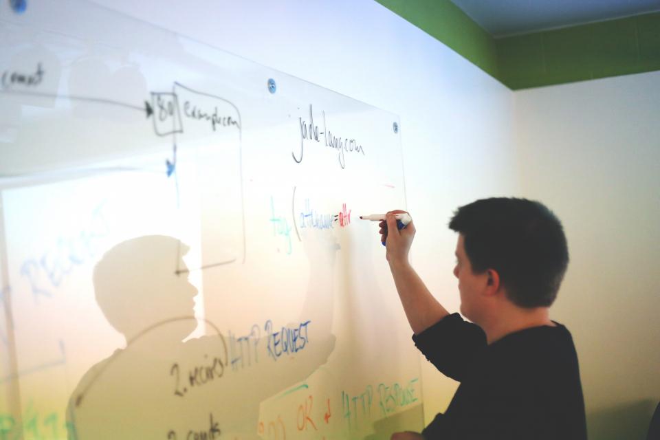 Mann schreibt Ziele und Prozesse an ein Whiteboard zum Thema OKR