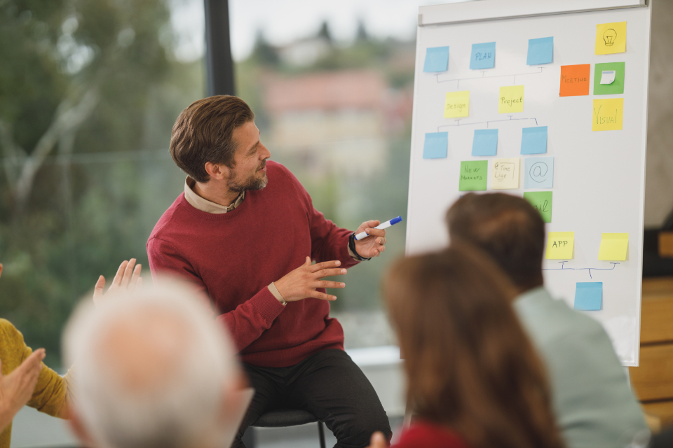 Mann präsentiert seinem Team Ideen am Flipchart mit Haftnotizen zum Thema Change Management