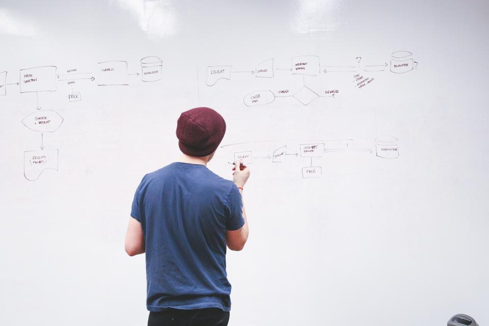 Mann zeichnet ein Ablaufdiagramm an ein Whiteboard zum Thema Customer Journey B2B