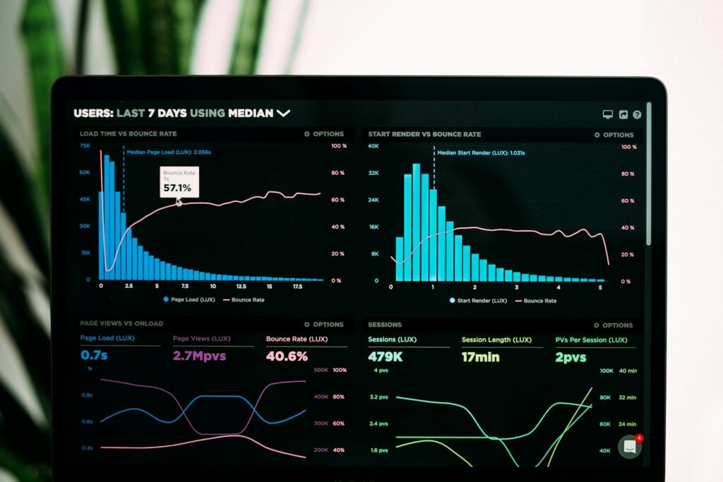 Dashboard mit sinkenden Kurven als Symbol für Traffic-Verluste durch AI Overviews